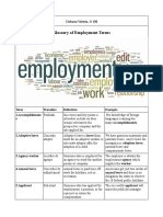 Glossary of Employment Term