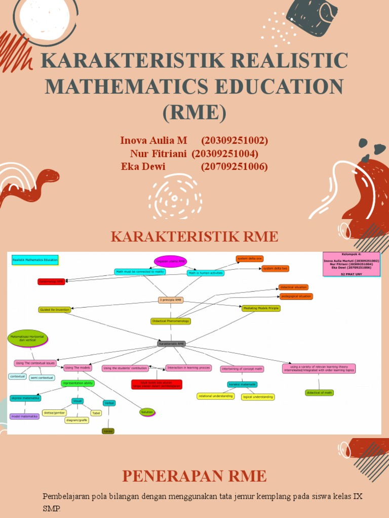 Karakteristik Pendidikan Matematika RME | PDF