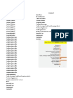 Products Offered by Online Sellers
