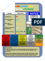 Color Codes For Chemical Storage