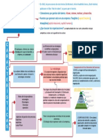 Psicología y Psicoterapia Humanística