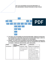 Proyecto Final Admi de Personal