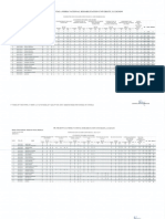 Show Data PDF