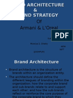 Brand Architecture & Brand Strategy