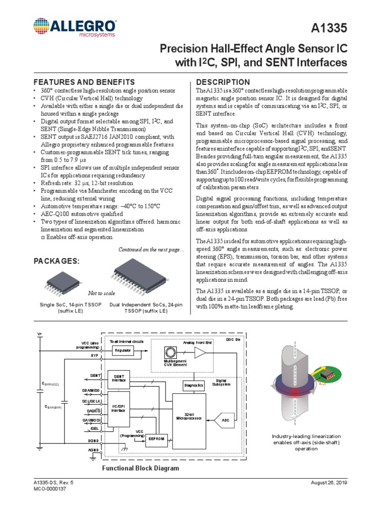 Precision HallEffect Angle Sensor IC With I C, SPI, and SENT