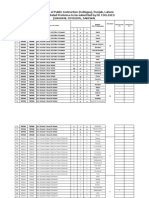 Consolidated CTI Sahiwal Division Miniority Quota