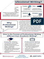 Ashford Writing Center Professional Writing Infographic