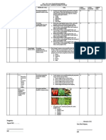 Kisi-Kisi Soal Agribisnis Tanaman Sayuran Semester 1
