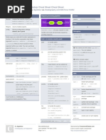 Nodejs Cheat Sheet Cheat Sheet: by Via