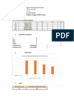 uts biostatistik sapna....