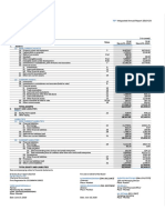 Tata Motors Balance Sheet Analysis