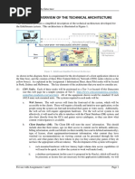 EduStreamTechnicalArchitectureOverview