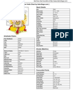 Vedic Chart PDF