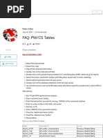 Faq - PM - Cs Tables - Sap Blogs