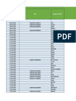 Identitas Peserta Posbindu Tanggal Pemeriksaan