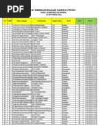 Hasil Olimpiade Babak Final Olimpiade Indonesia Hebat Tingkat Sd ...