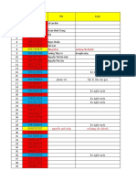 Data KH Quy Nhơn