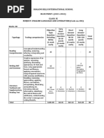 BLUEPRINT-CLASS IX - SES 20 - 21 - 80 Marks