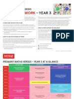 Scheme of Work: - Year 3