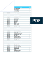 Daftar Peserta Fisika 1