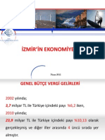 İzmir'in Ekonomiye Katkısı