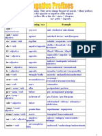 Prefixes Suffixes 4