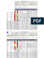 DG.FO01 Tableau d'analyse des risques pocessus Maintenance