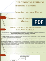 Presentación 2 - D. CIVIL PERSONAS - TEORIA DEL NEGOCIO JURIDICO