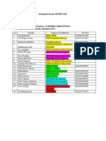 Kelompok Peserta Kasuh TESKIP 2021