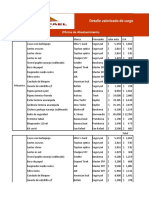 Valorización de Cargos (Mec. Sol. And.)