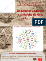 As Colunas Zodiacais e a Marcha Do Grau de Aprendiz