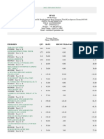 Items/Hsn QTY Rate DISCOUNT (Rs./Unit) Amount (Incl Tax)