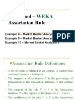 WEKA Association Rule Examples