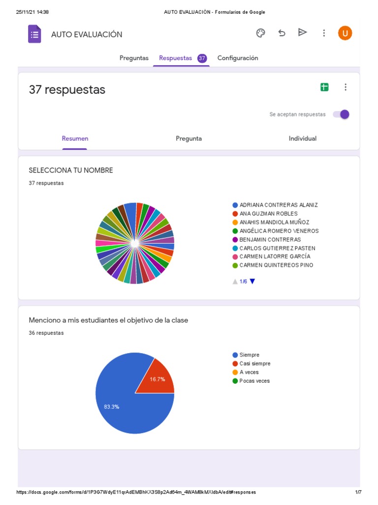Autoevaluación Docente en Primaria | PDF | Cognición | Teoría de la ...