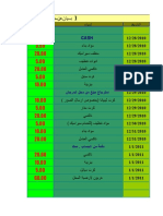 كشف مصروفات يومية