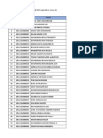 Daftar Mhs Yang Mengambil MK Perpindahan Panas Kelas A & B Gasal 20212022