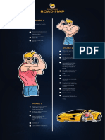 Roadmap Chad PDF