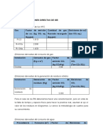 Factores de Emisión Por Alcance