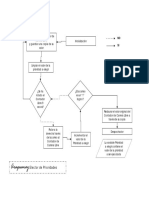 Papeles Blancos 1_0_0-Detalles de Funcionamiento