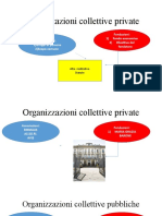 Organizzazioni Collettive Private: Scuola. Materiale Per Studenti Con DSA