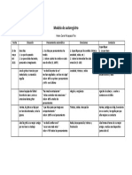 Modelo de autoregistro para la gestión emocional