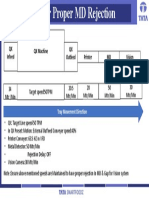 QX Machine QX Outfeed MD Vision QX Infeed Printer: Tray Movement Direction