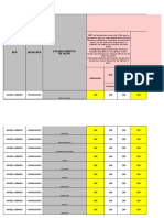 Programacion de Vacunas 2021 Por Estableciento de Salud