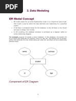 Data Modeling ER Model Concept: Component of ER Diagram