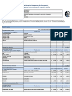 Formato para Presupuesto CDC - MNC - IDN Palmarcito