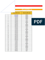 Plantilla para Calcular El Ratio de Engagement en Facebook