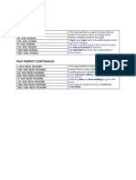 English verb overview PAST PERFECT vs Past Perfect Continuous