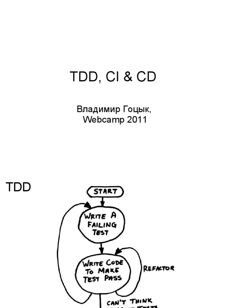 Tdd, Ci & Cd: Владимир Гоцык, Webcamp 2011 | PDF