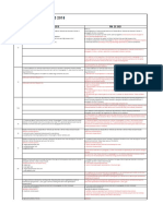 Comparisson Table of PM 33 2018 and PM 23 2021 Rev1