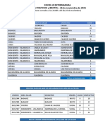 Datos Covid - 19 EXT - Casos+ y Brotes